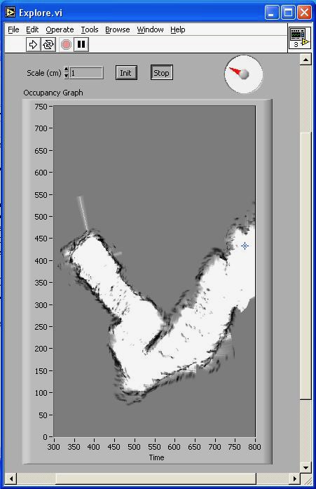 Mapping display